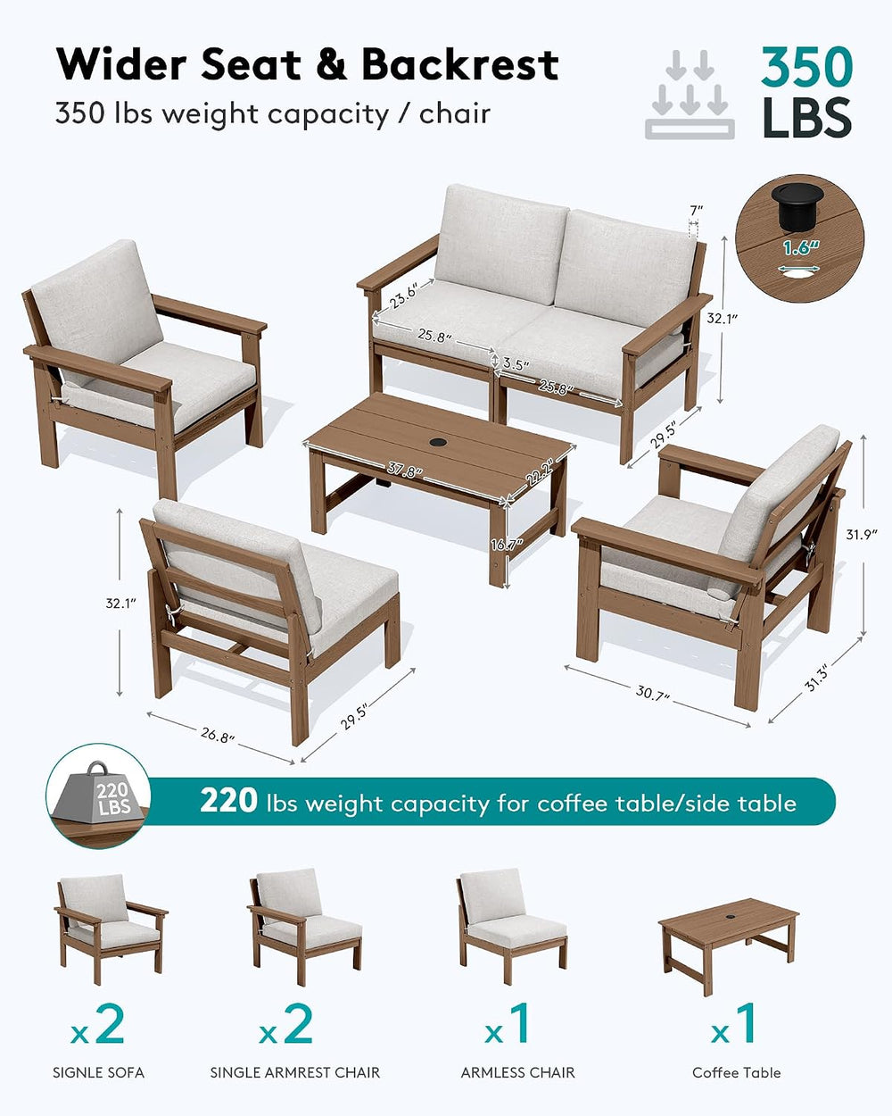 SERWALL HDPE Outdoor Patio Furniture Set Outdoor Couch