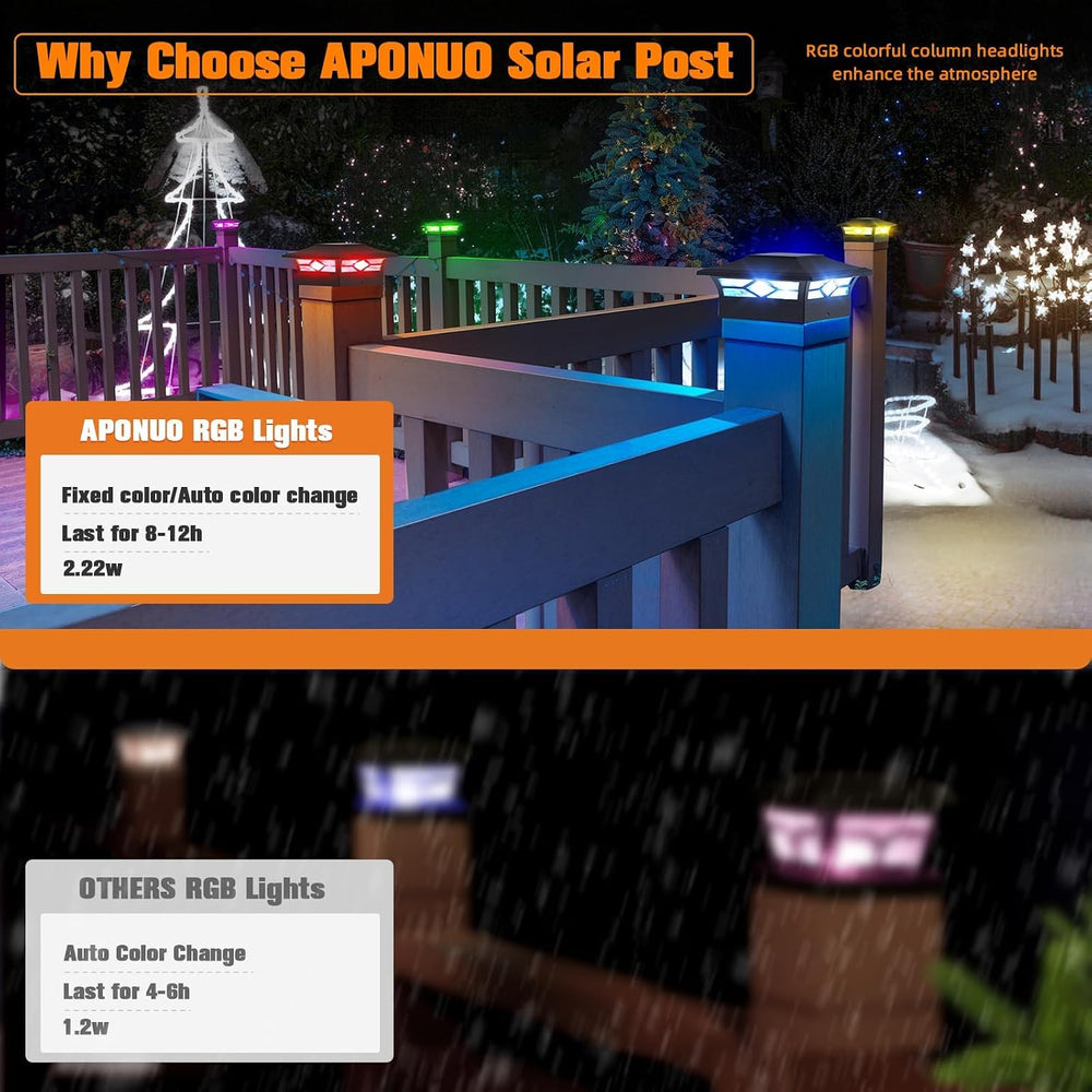 APONUO 6 Pack Solar Post Cap Lights Color Changing for 4x4/5x5/6x6 Posts