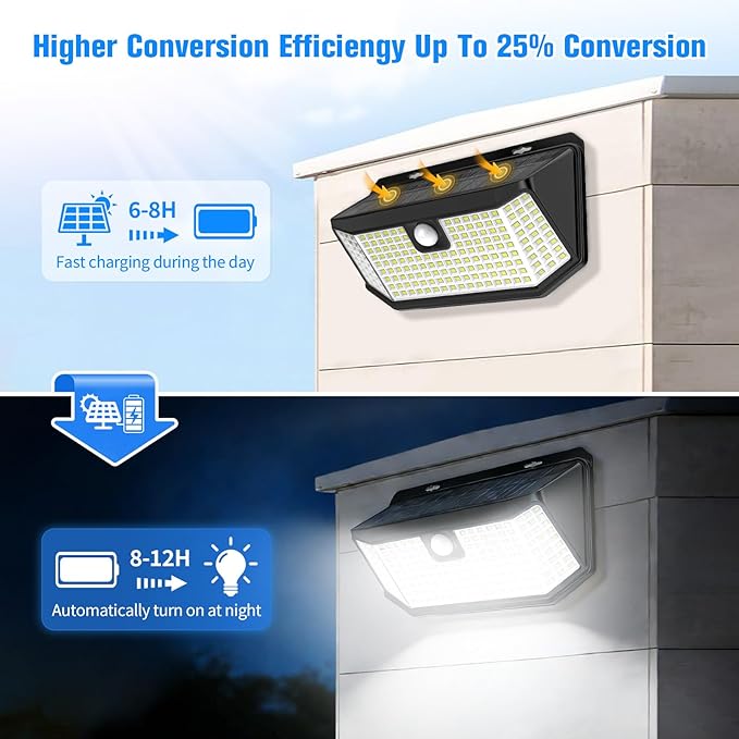 Aootek Solar Outdoor Motion Sensor Lights 2500Lm Solar Panel to 15.3 in² and ...