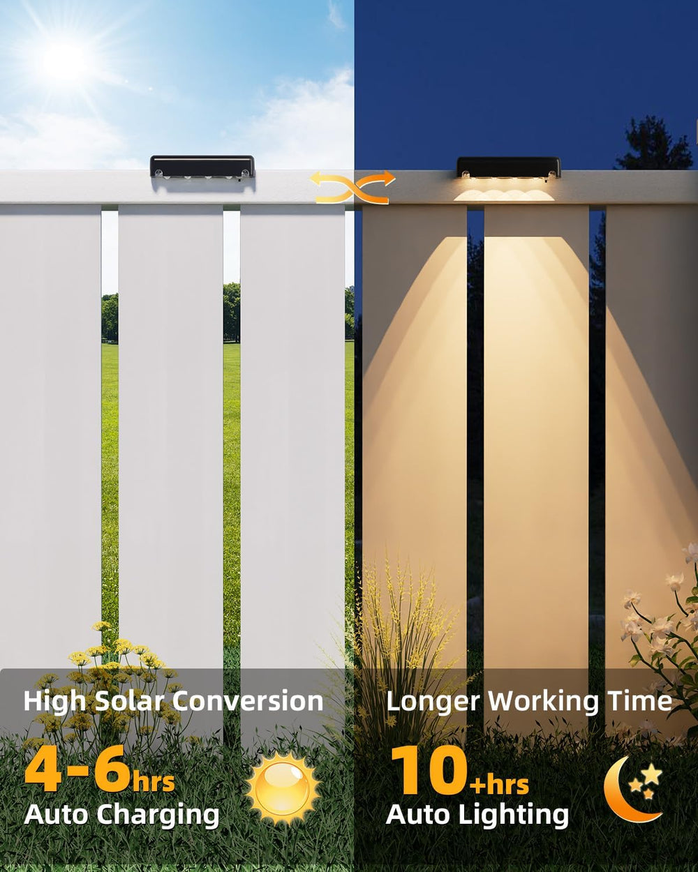 VOLISUN Solar Deck Lights 20 Pack, Warm White Glow LED Large Size Lamp, IP65 ...