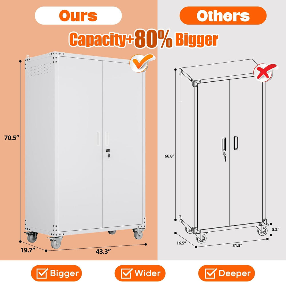 Extra Large Garage Storage Cabinet on Wheels, Metal Storage Cabinet with 4 Sh...