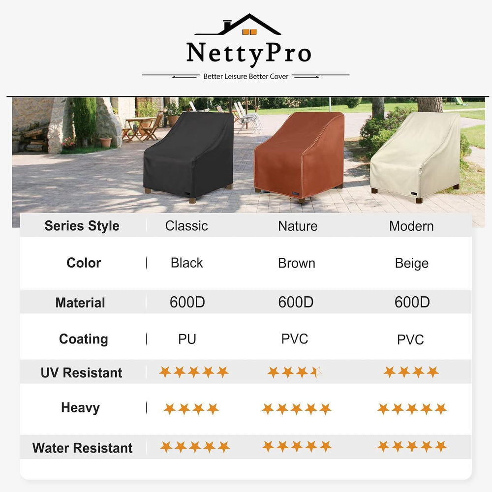 NettyPro Patio Chair Covers for Outdoor Furniture Set 2, 30"W x 33"...