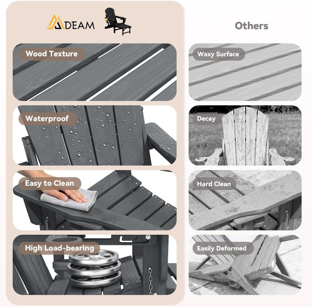 Mdeam HDPE Folding Adirondack Chairs Set of 2, 400 lbs 2 Cup Holders, Grey