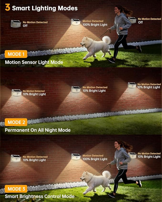 Aootek New Solar Motion Sensor Lights 120 LEDs with Lights Reflector,270° Wid...