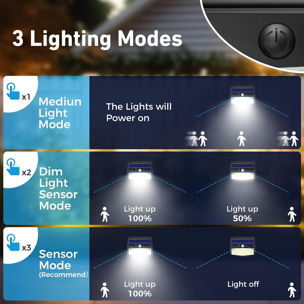 Peasur Solar Motion Sensor Outdoor Light 12Pack, 138 LED, Black-Cool White
