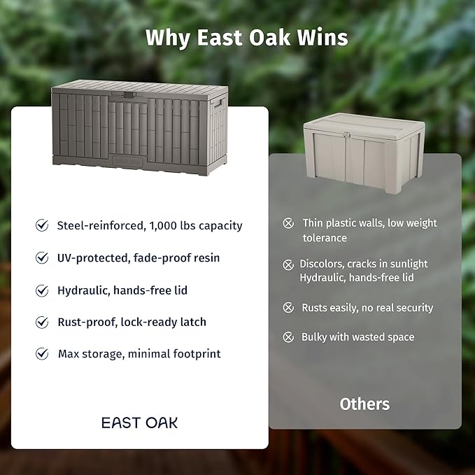 EAST OAK 120 Gallon Outdoor Storage Box | Large Resin Deck Box with Reinforce...