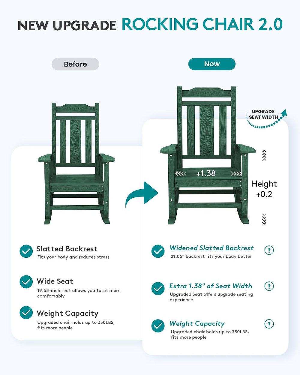SERWALL HDPE Oversized Outdoor Rocking Chairs Set of 4, Patio Rocker, Green