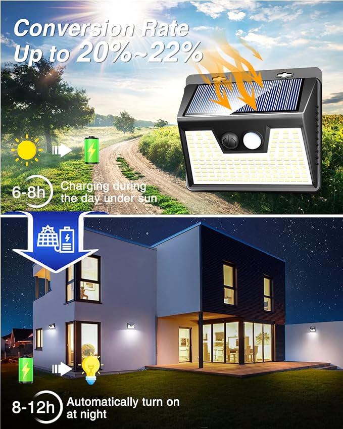 Peasur Solar Powered Lights Outdoor, 140LED 16Pack Motion Sensor Light Outsid...