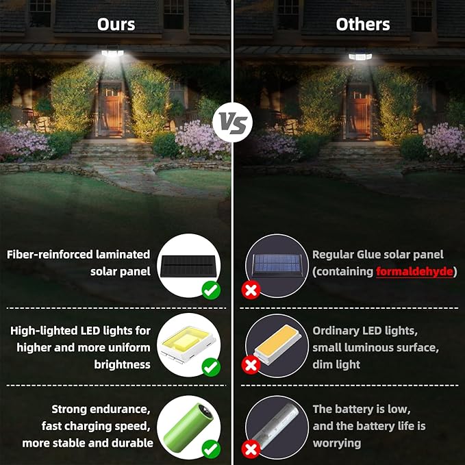 2500LM Solar Lights Outdoor with Motion Sensor,3 Head 270° Wide Angle Street ...