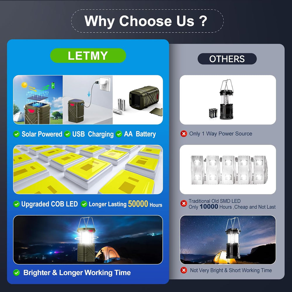 LETMY 4 Pack Camping Lantern, Rechargeable LED Lanterns, Solar Lantern Batter...