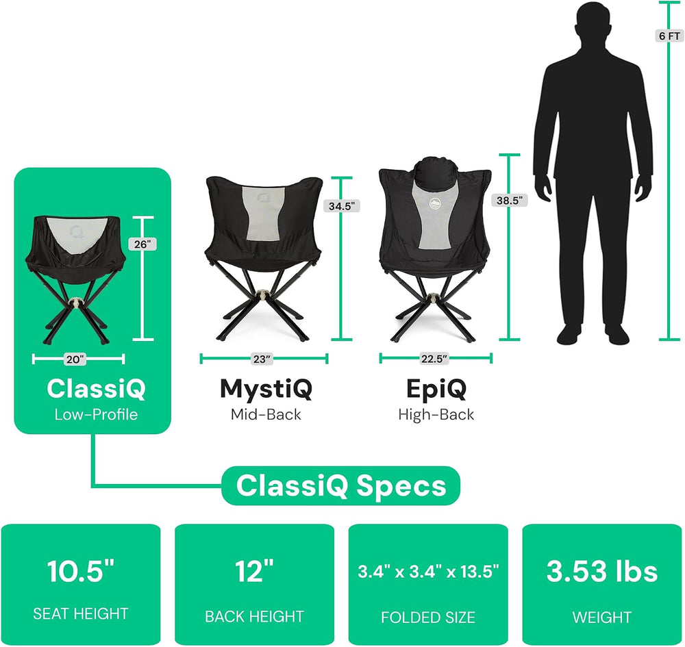 ClassiQ Low-Back Camping Chair, Lightweight Portable Chair, Black