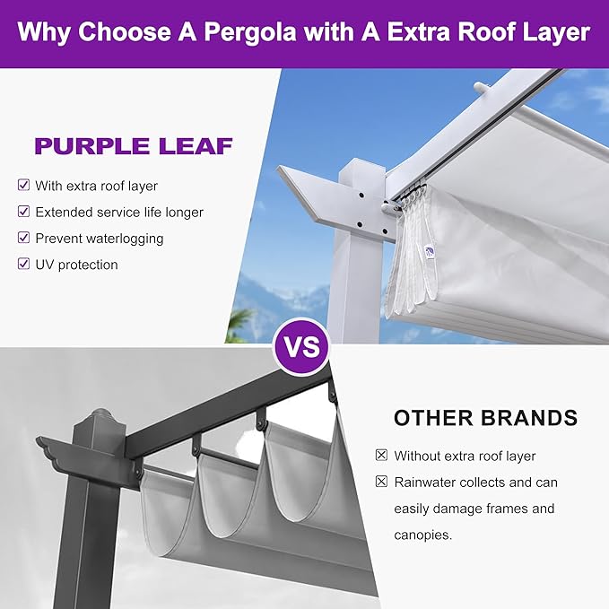 PURPLE LEAF 10' x 13' Aluminum Outdoor Pergola White Retractable Perg...