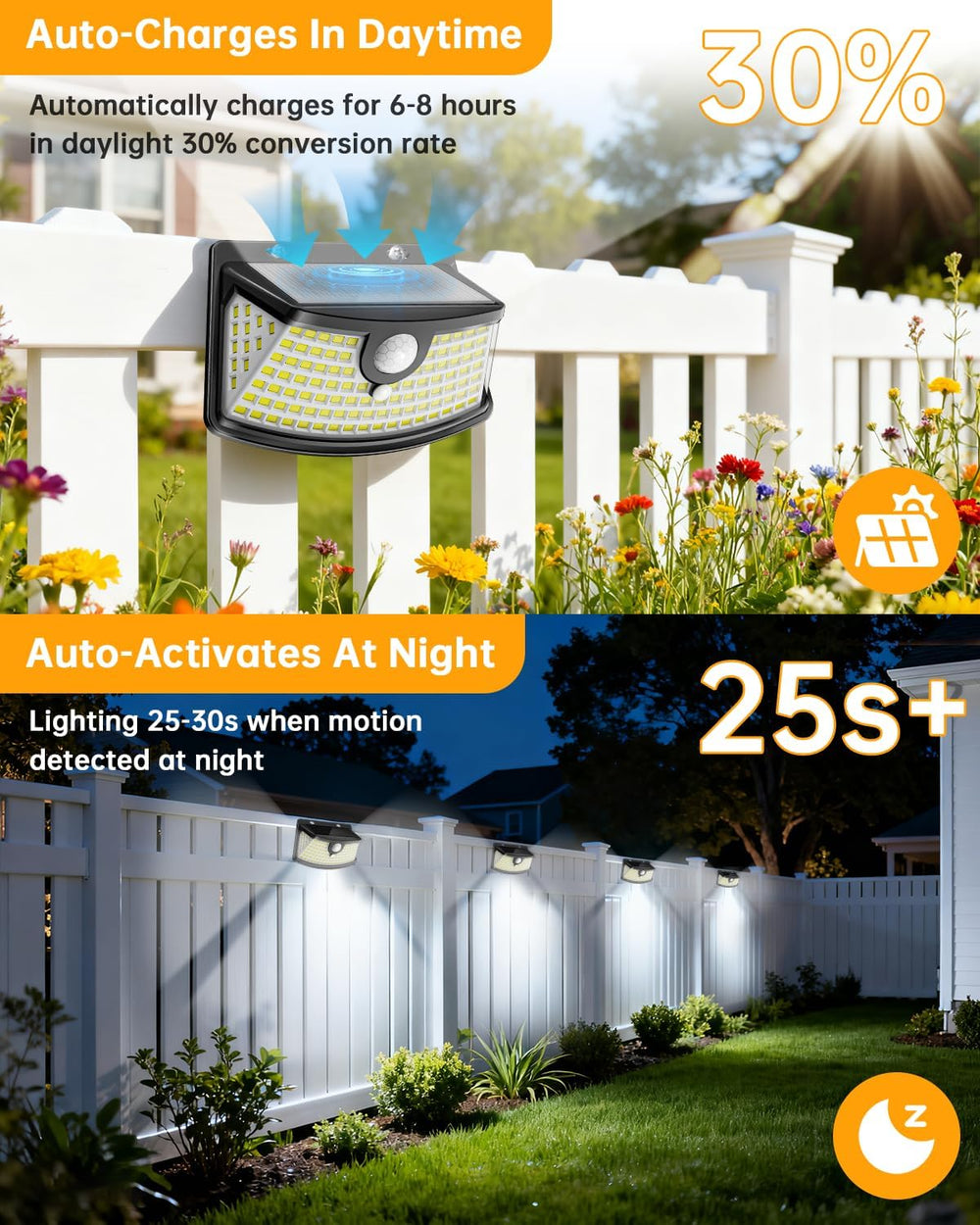Aootek Solar Motion Sensor Lights Outdoor 120 LEDs, Black, 8 Pack