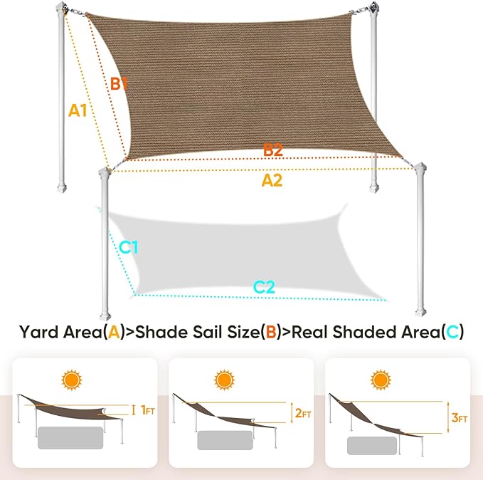 Quictent 185G HDPE Square 24x24FT Sun Shade Sail Canopy 98% UV Block Top Outd...