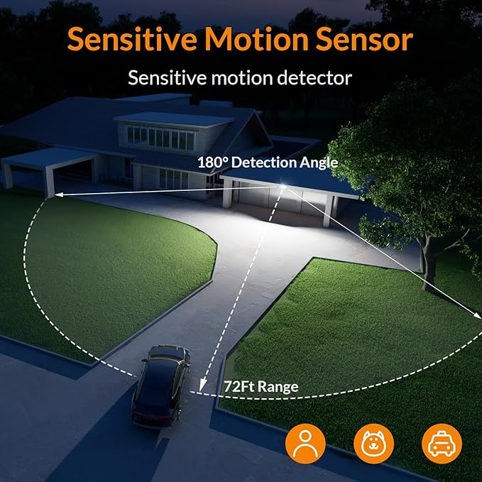 LEPOWER LED Security Light Motion Sensor Light Outdoor, 38W 4200LM Motion Sec...