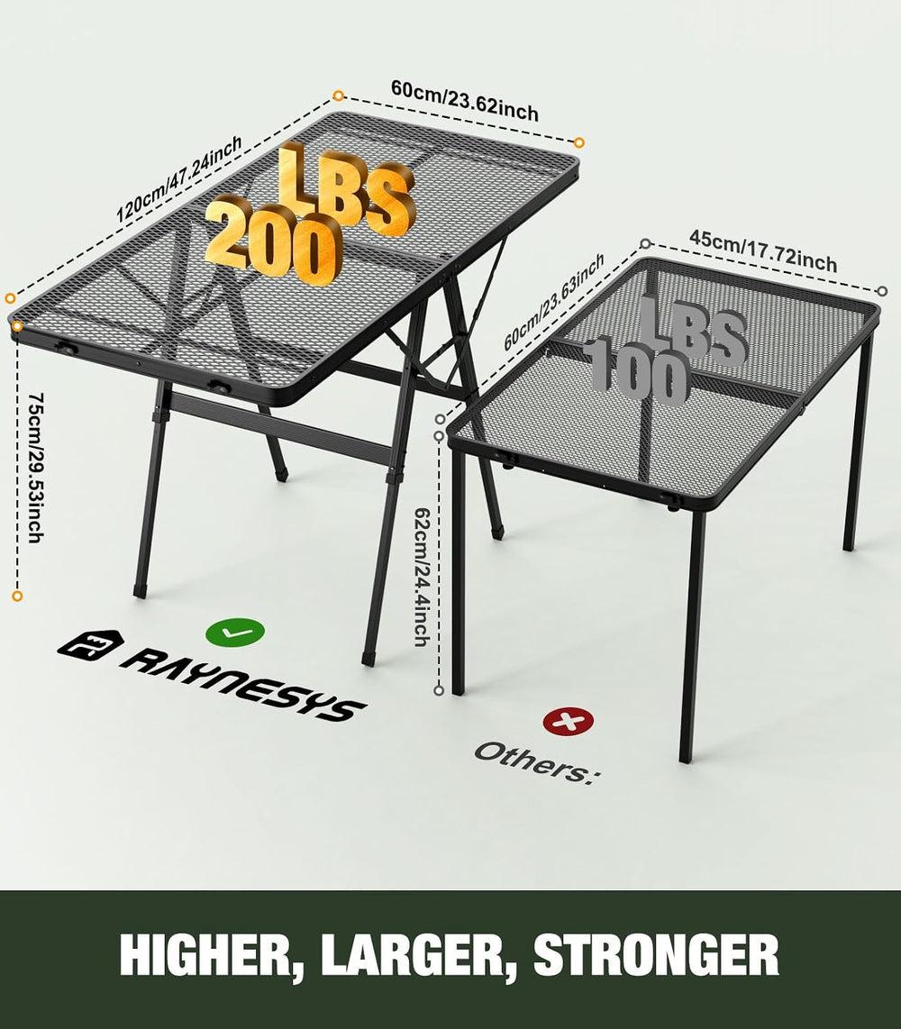 Raynesys Portable Folding Grill Table for Ourdoor, Camping, Picnic, BBQ