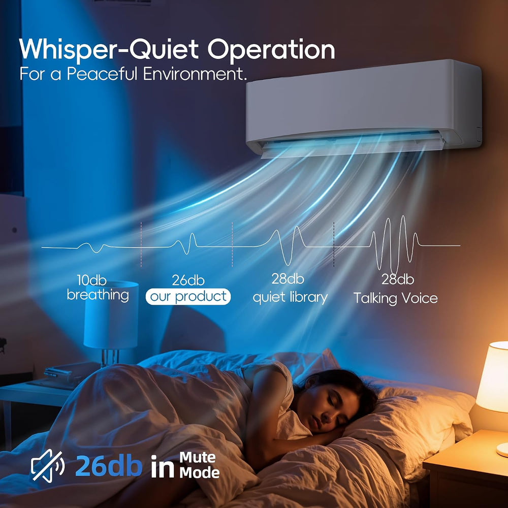 12000BTU Mini Split Air Conditioner& Heater, 17 SEER2 𝟐𝟑𝟎𝐕 Wall-Mounted A...