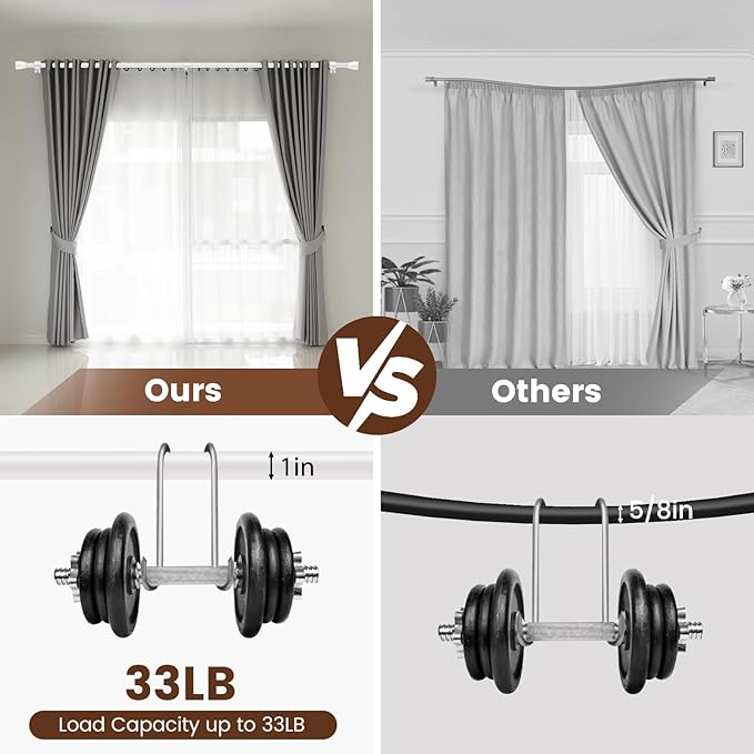 1” Diameter Curtain Rods Itself is 30 to 90 inch 2 Pack Fit 30-84 inch Window...