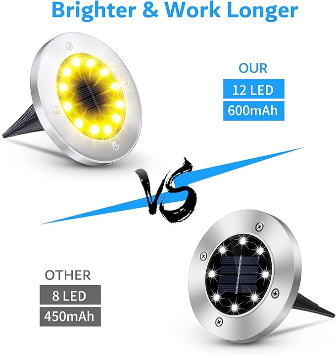 Biling Solar Ground Lights Outdoor 12 Packs, Bright 12 LEDs Solar Lights Outd...