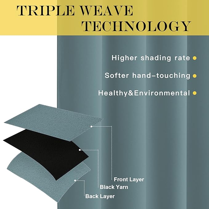 NICETOWN Blackout Curtains for Sliding Glass Door Room Divider Noise Reduce C...