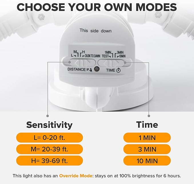 LUTEC 72W 7500LM LED Security Lights Motion Sensor Light Outdoor, 5000K Dayli...
