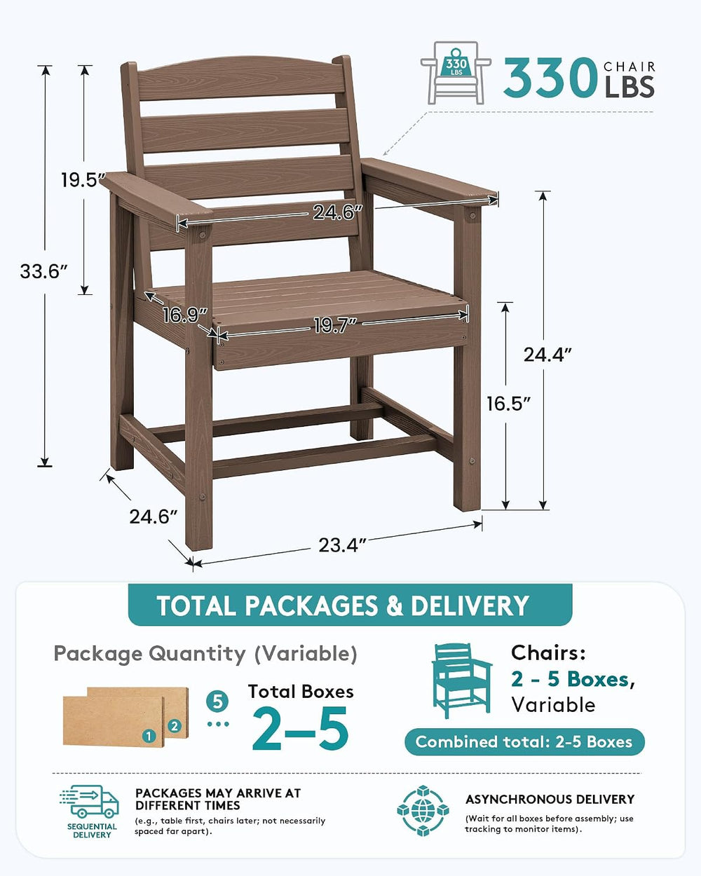 SERWALL Outdoor HDPE Dining Chairs Set of 4 with Arms & Widended Seat,Brown