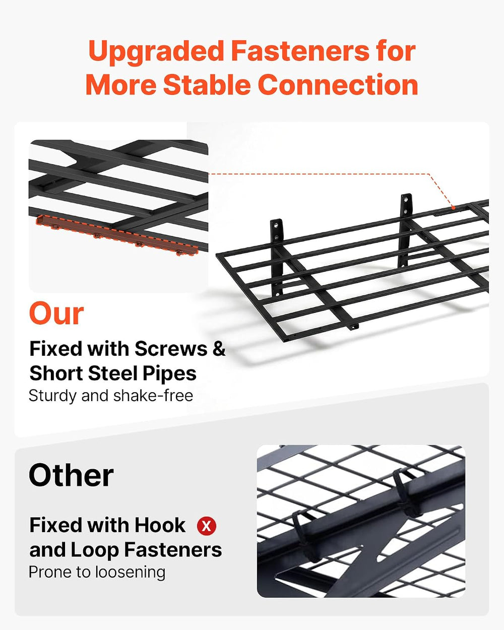 VEVOR 2-Tier Heavy Duty Wall Garage Shelving, 4 Pack 2 x 3 ft Steel Wall Moun...