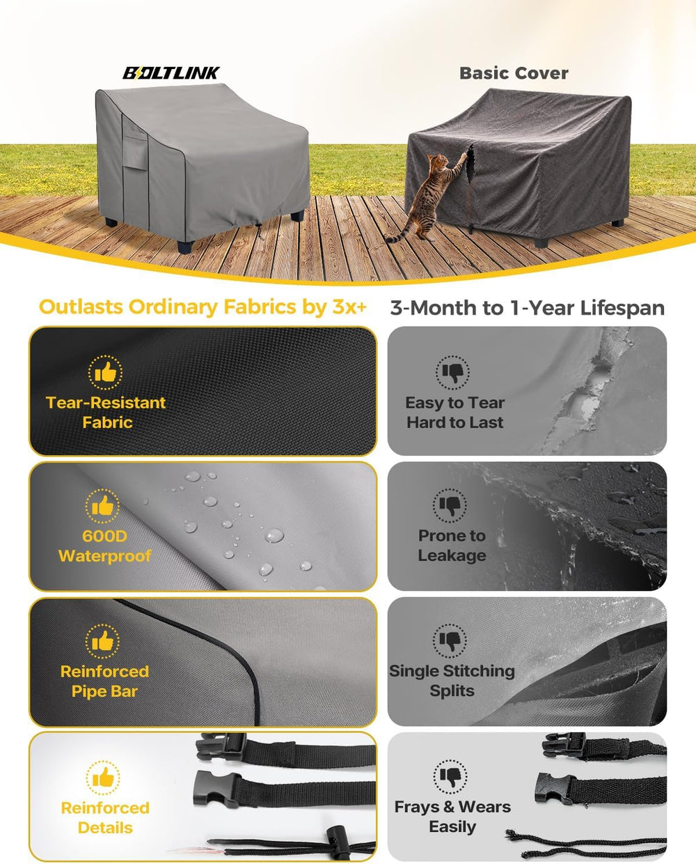 Patio Sofa Cover Waterproof, Heavy Duty, 55x33x38 in, 2-Seater