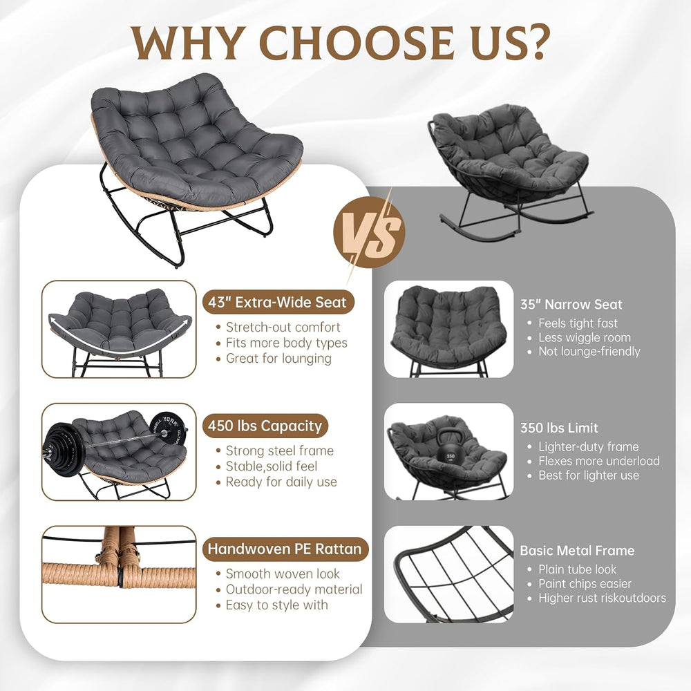 Oversized Wicker Rocking Chair Indoor Outdoor, 450 LBS Heavy Duty Patio Papas...