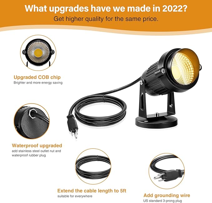 LemonBest Landscape Lights - 5W 110V Outdoor Spotlight - Waterproof IP65-3000...