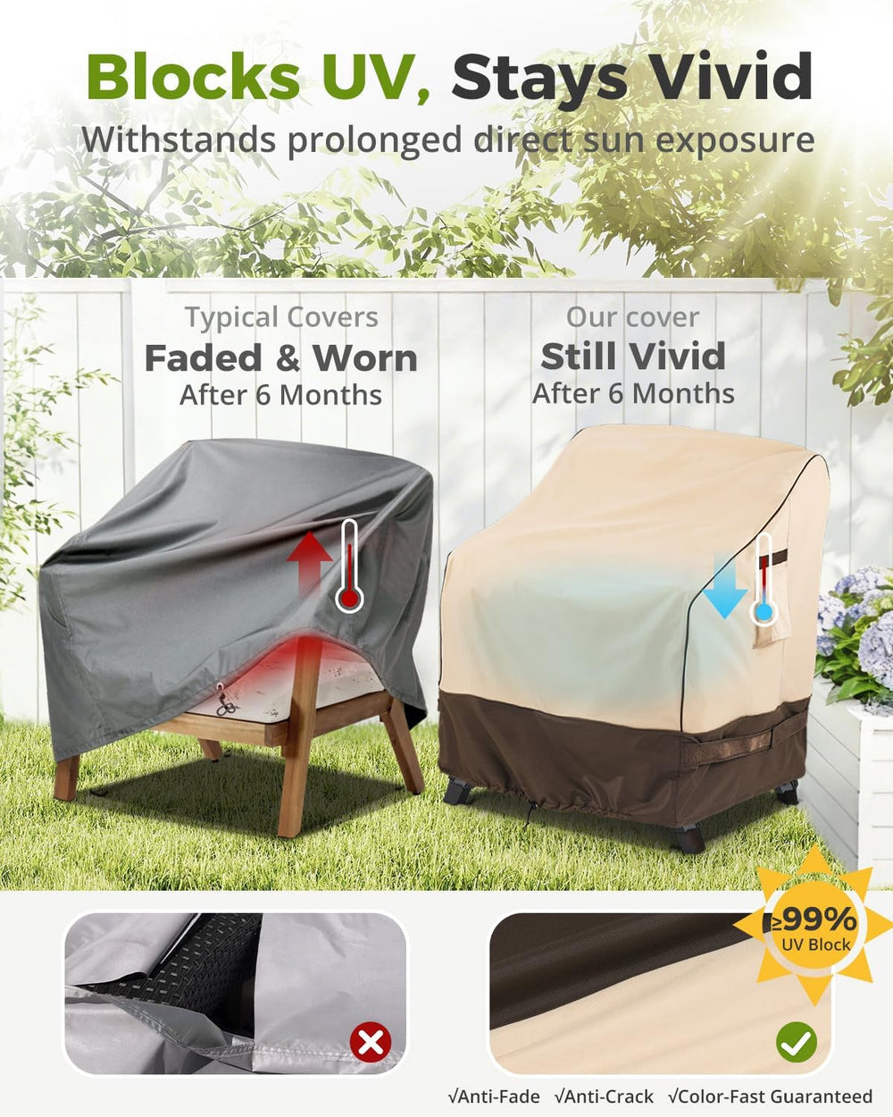 KylinLucky Outdoor Patio Chair Covers 32 x 37 x 36 inch 2 Pack Waterproof