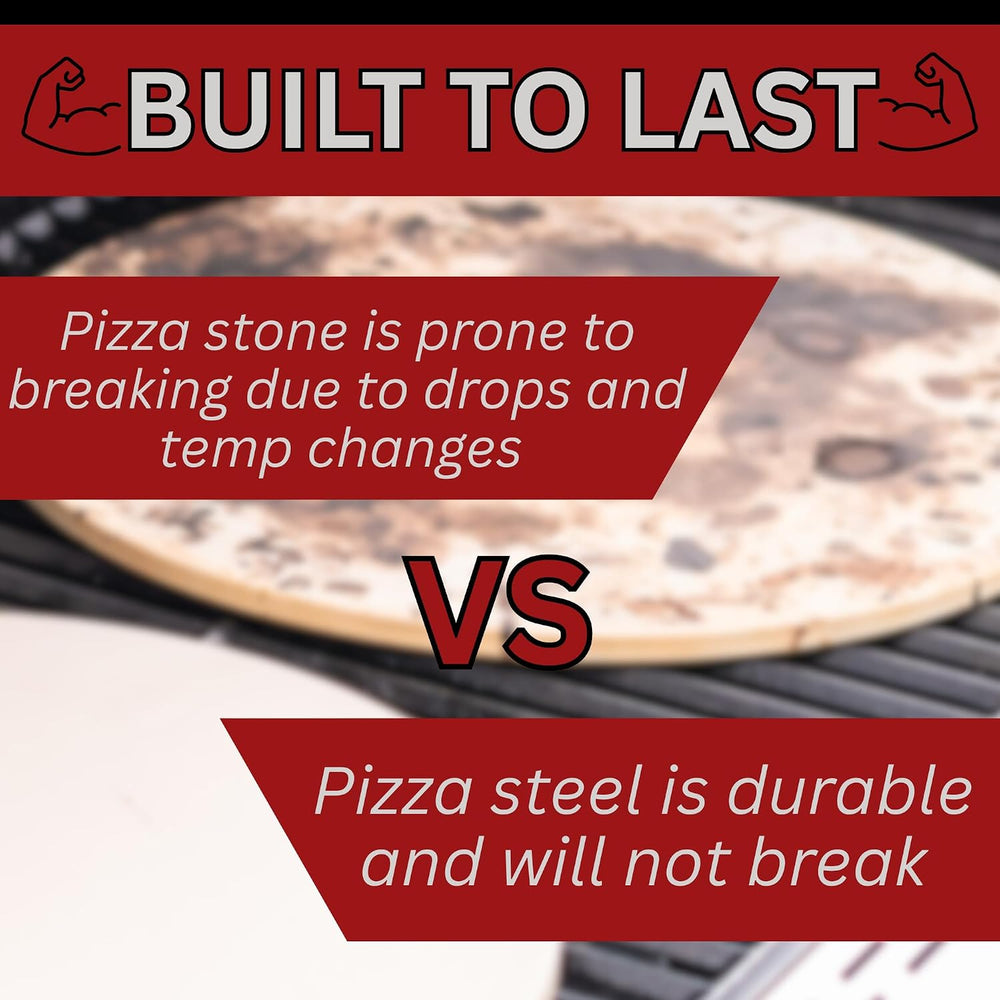 ThermiChef 14" x 20" Pizza Steel - 1/4" Steel, 19.2 lbs