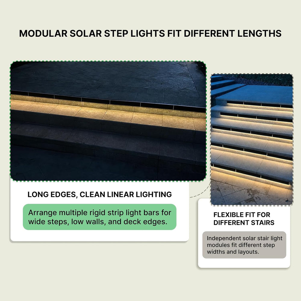 SHONELIGHTING Solar LED Strip Lights Outdoor, Rigid Modular Stair Light 6pk
