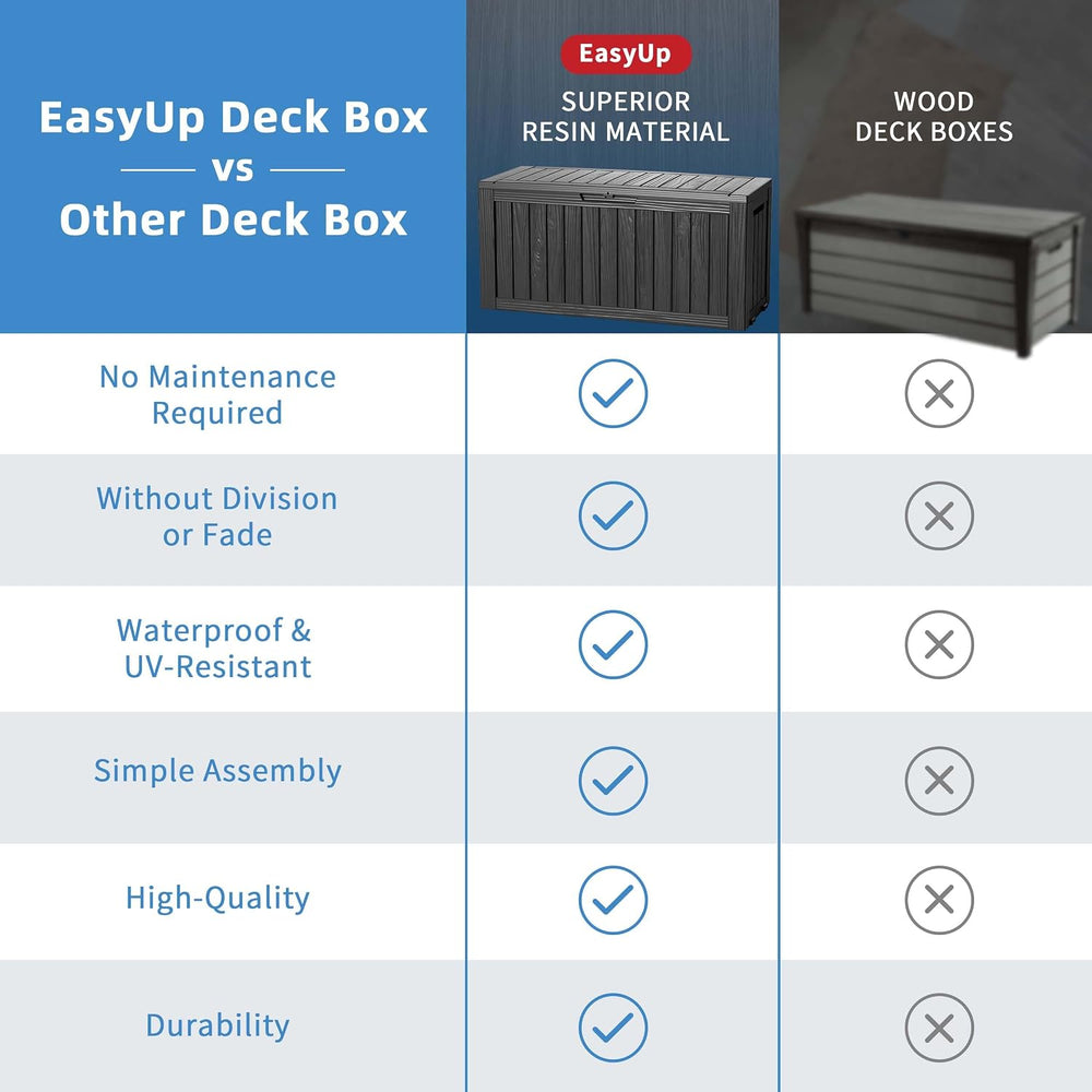 EasyUp Outdoor Storage Box 100 Gallon Waterproof Resin Deck Boxes Black