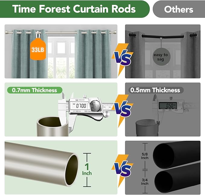 Curtain Rods for Windows 72 to 144, 1 Inch Adjustable Heavy Duty Long Window ...