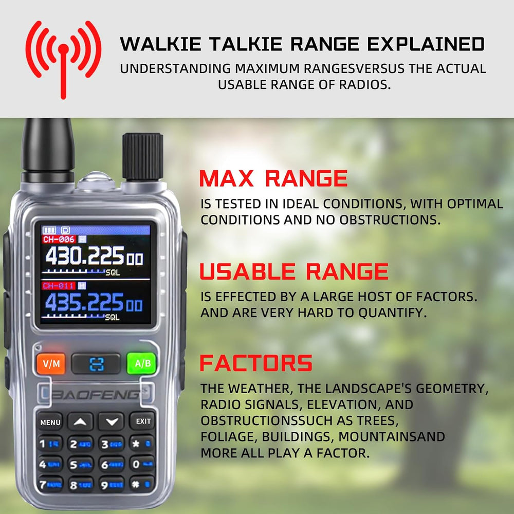 BAOFENG UV5RMINI Two Way Radio NOAA Weather Radio Dual PTT 999CH Survival Rad...