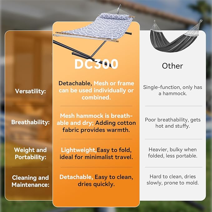 2 Person Outdoor Hammock with Stand, Cotton Rope Hammock with Polyester Pad, ...