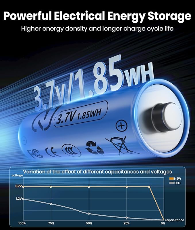Solar Pathway Lights Outdoor, 12 Pack Bright Solar Lights Outdoor, Auto On/Of...