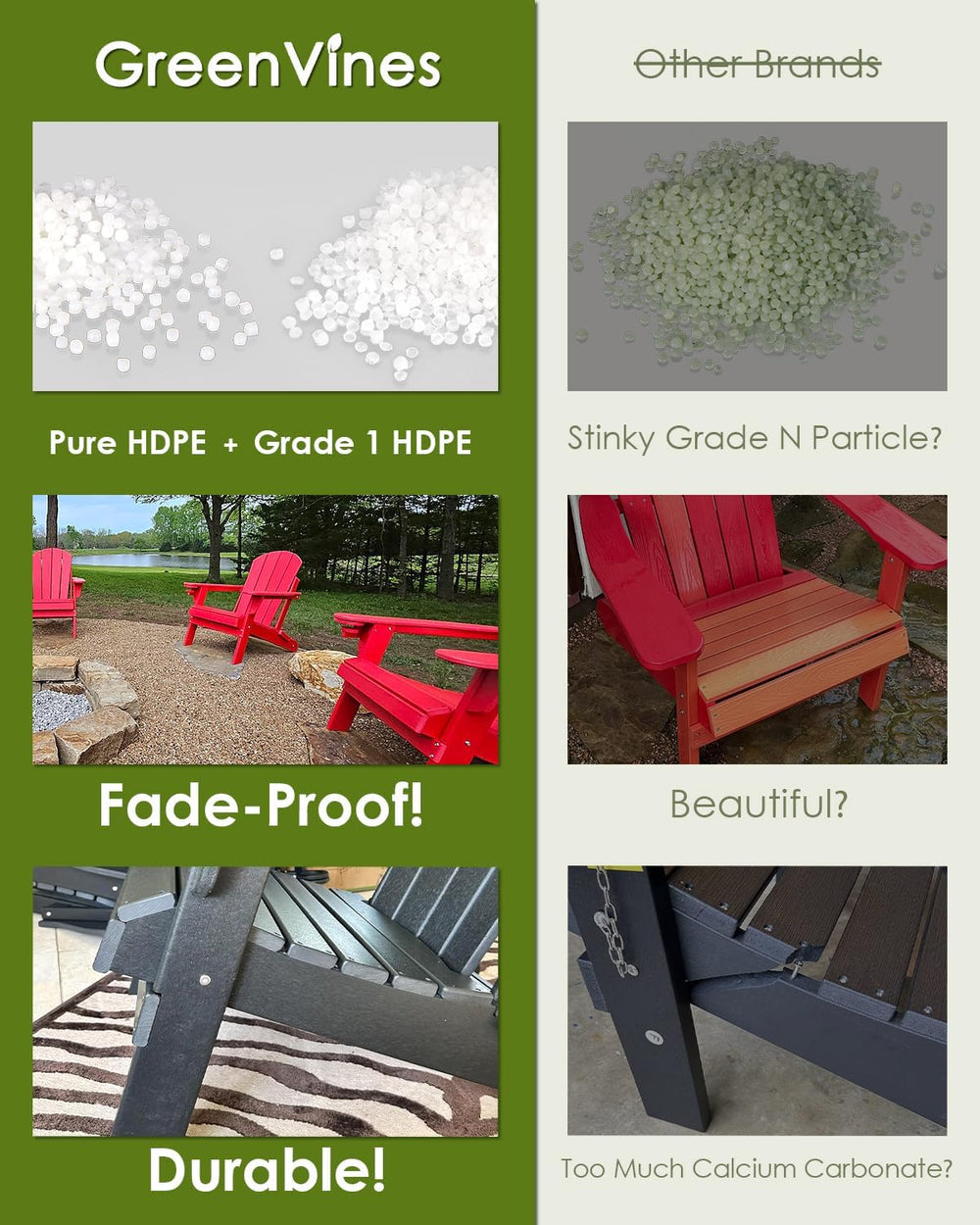 GREENVINES 3 Pieces Patio Furniture Set | Outdoor Bistro Sets for 2 | HDPE Pl...