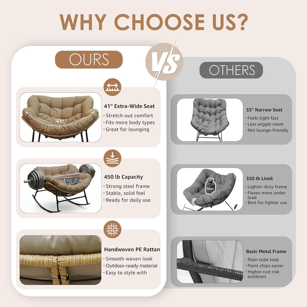 2-Piece Outdoor Patio Papasan Rocking Chair, Cozy Oversized Wicker Gliding Lo...