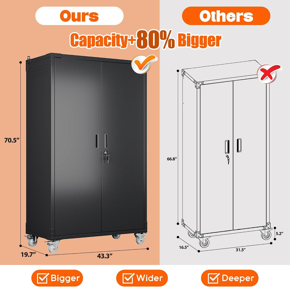 70.5" Extra Large Rolling Garage Cabinet, 20"D Metal Storage, Black