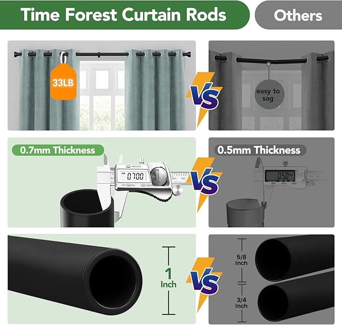 2 Pack Black Curtain Rods for Windows 48 to 84, 1 Inch Adjustable Heavy Duty ...