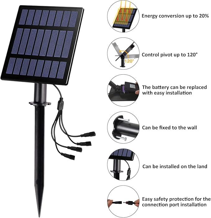 T-Sun Solar Spotlights - 4-in-1 Outdoor Waterproof Auto ON/OFF Solar Lights f...
