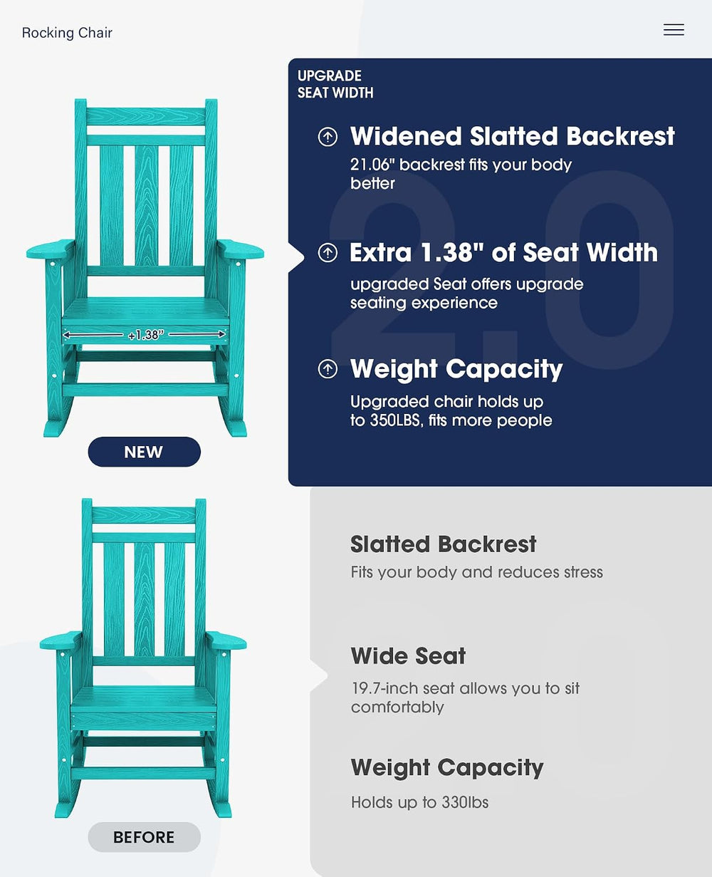 KINGYES Oversized Outdoor Rocking Chair, HDPE Patio Rockers, Aruba