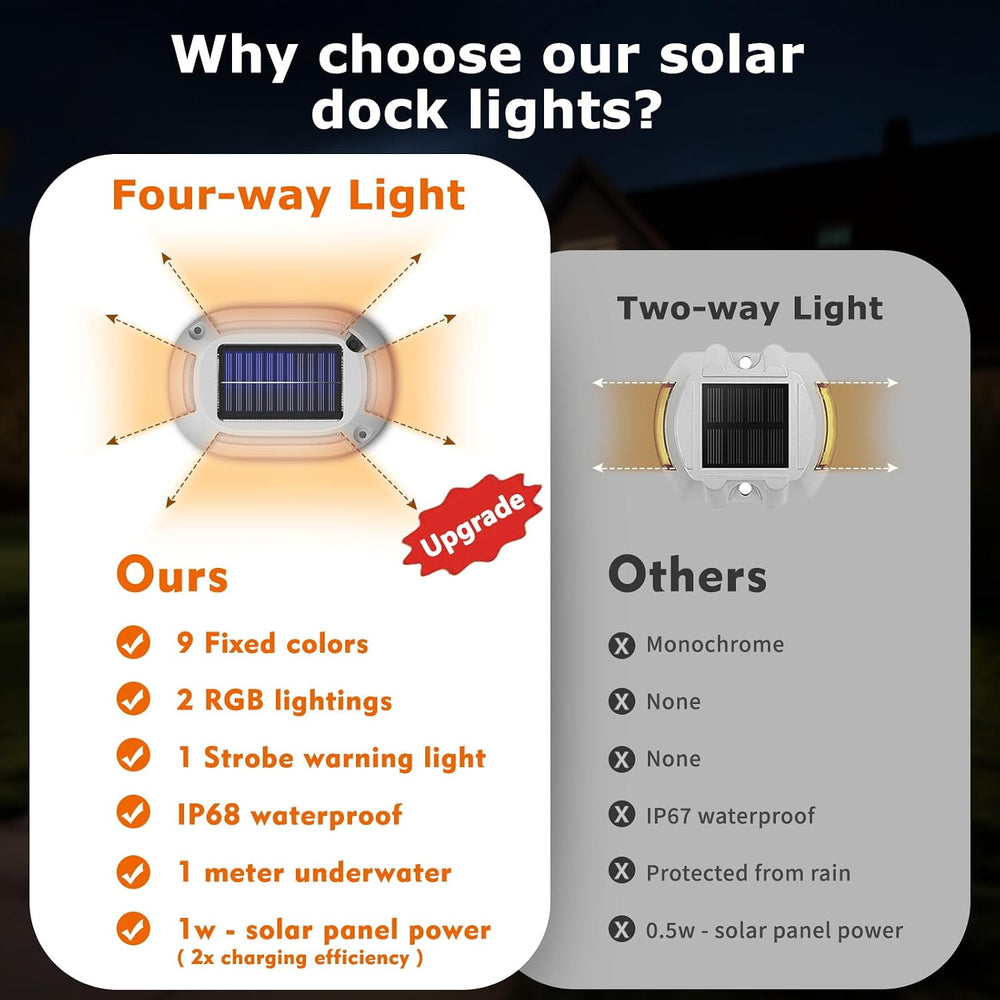 Aluminum Alloy Solar Dock Lights, IP68 Solar Driveway Lights, 12Pack