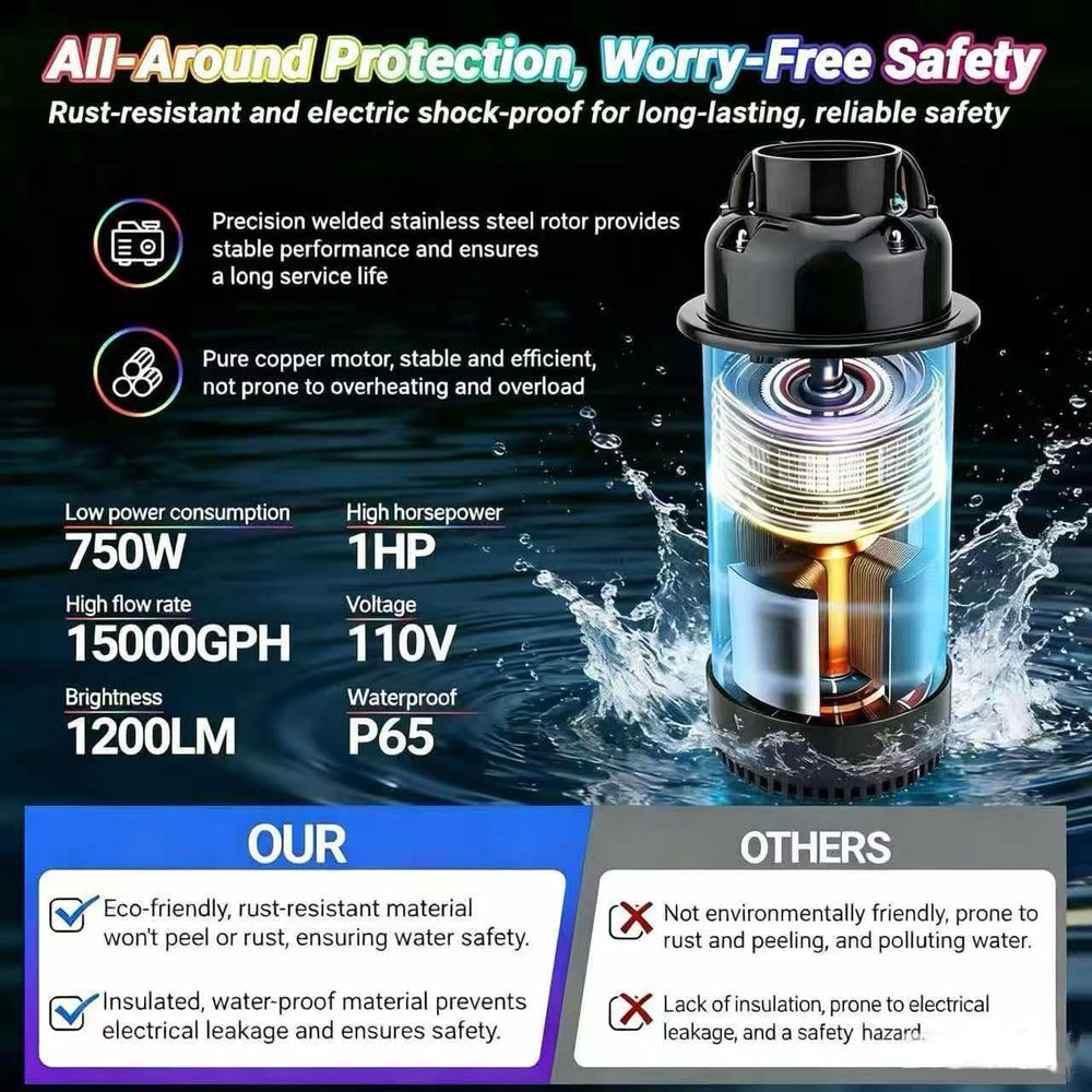 Pond Fountain Aerator,Pond Aerator,with Dynamic LED RGB Lighting Adjustable M...