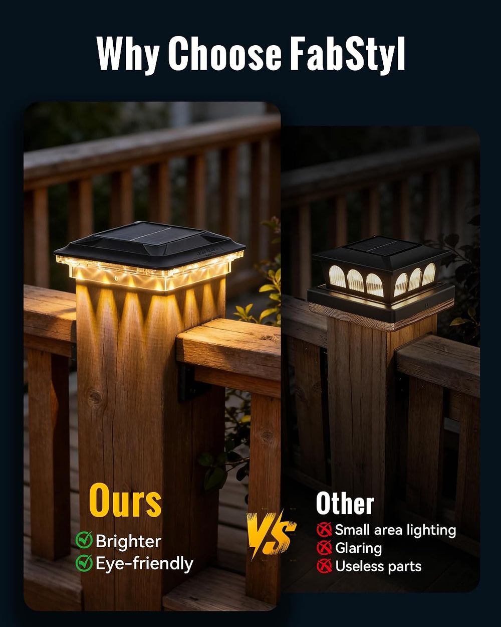 Solar Post Cap Lights for 4x4 Vinyl/ 3.5x3.5 Wood Posts, 12 Pack