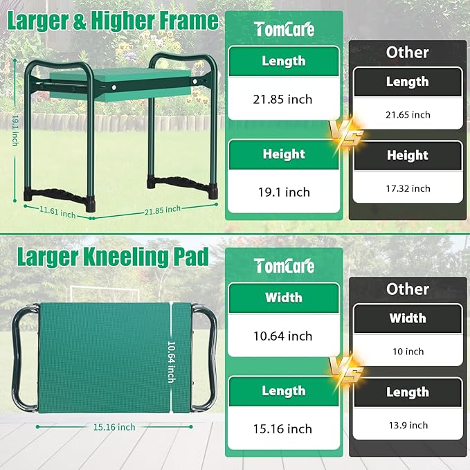 TomCare Garden Kneeler and Seat 10.64” Wider Larger Soft Kneeling Pad Garden ...