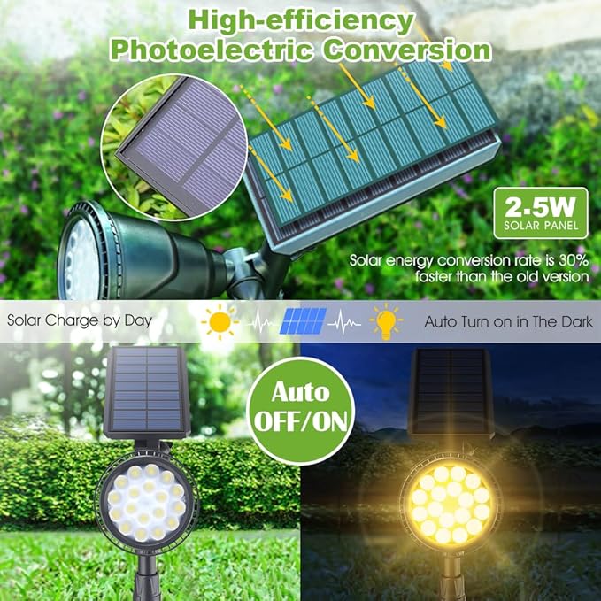DBF Solar Lights Outdoor, 600LM Solar Spotlights Outdoor Waterproof, 2 Bright...