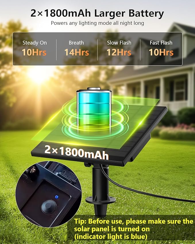 Brightown 100FT Solar String Lights Outdoor Waterproof with Remote, 31+2 LED ...